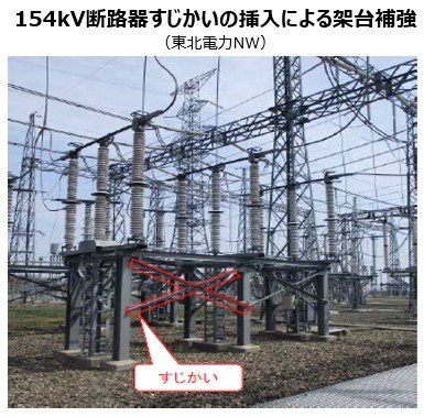 154kV断路器すじかいの挿入による架台補強.jpg