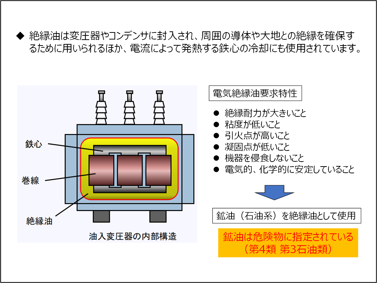 屋内変圧器イメージ図.png