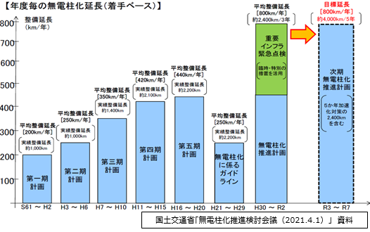 presentation_210527_02.png